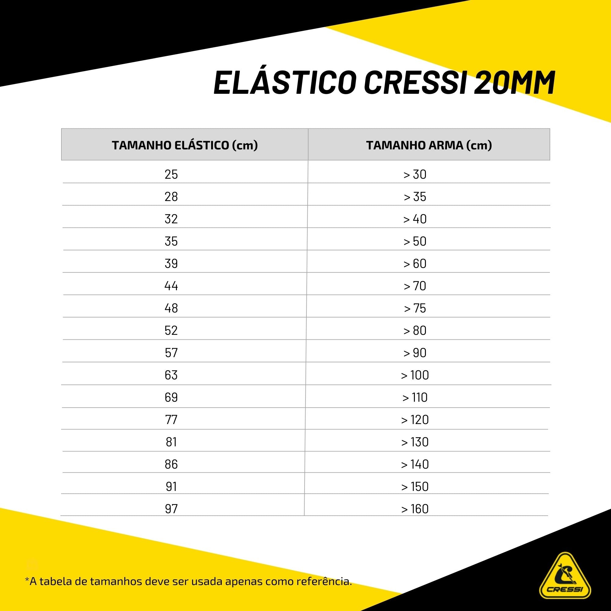 Elástico Cressi 20mm Preto