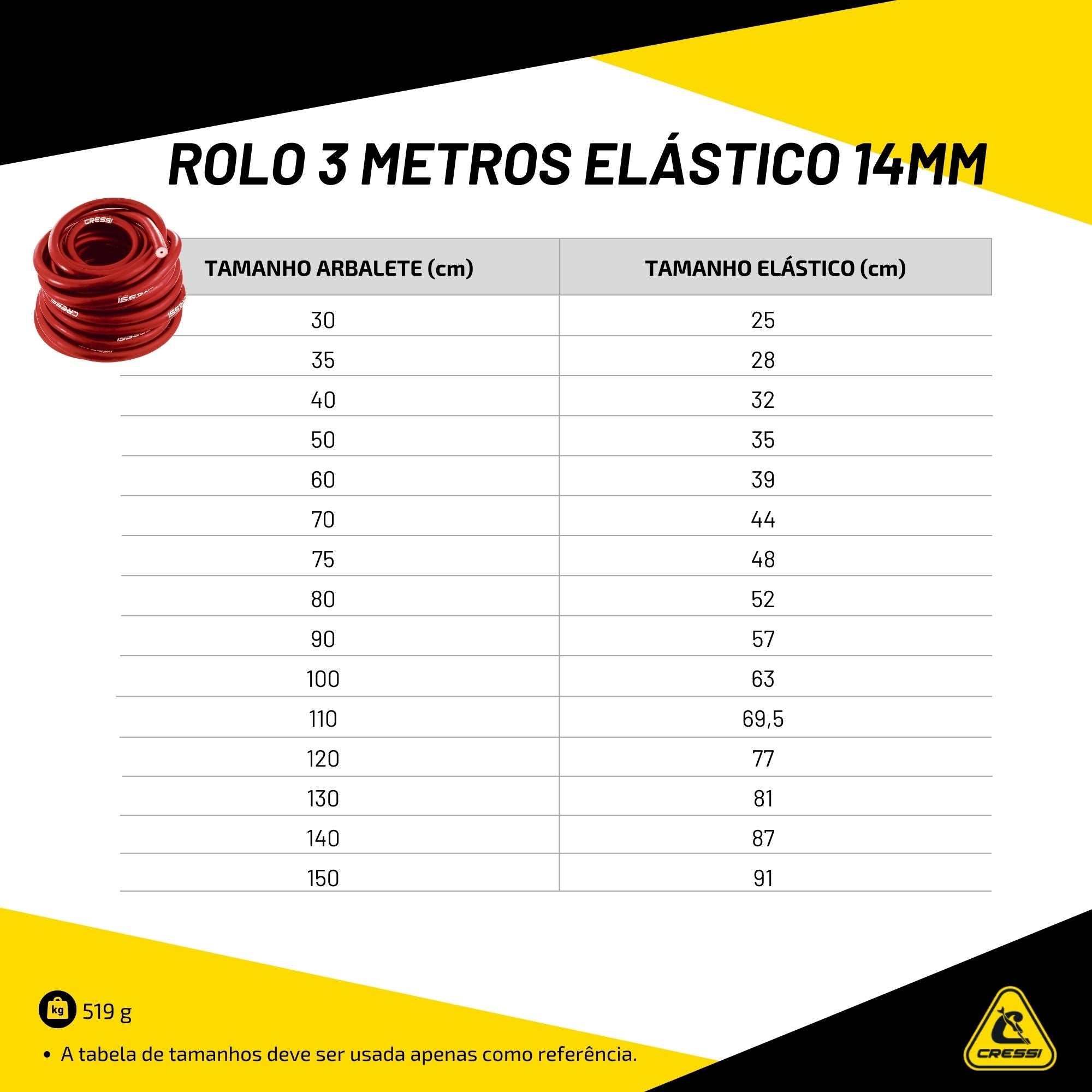 Rolo 3 metros Elástico Cressi 14mm