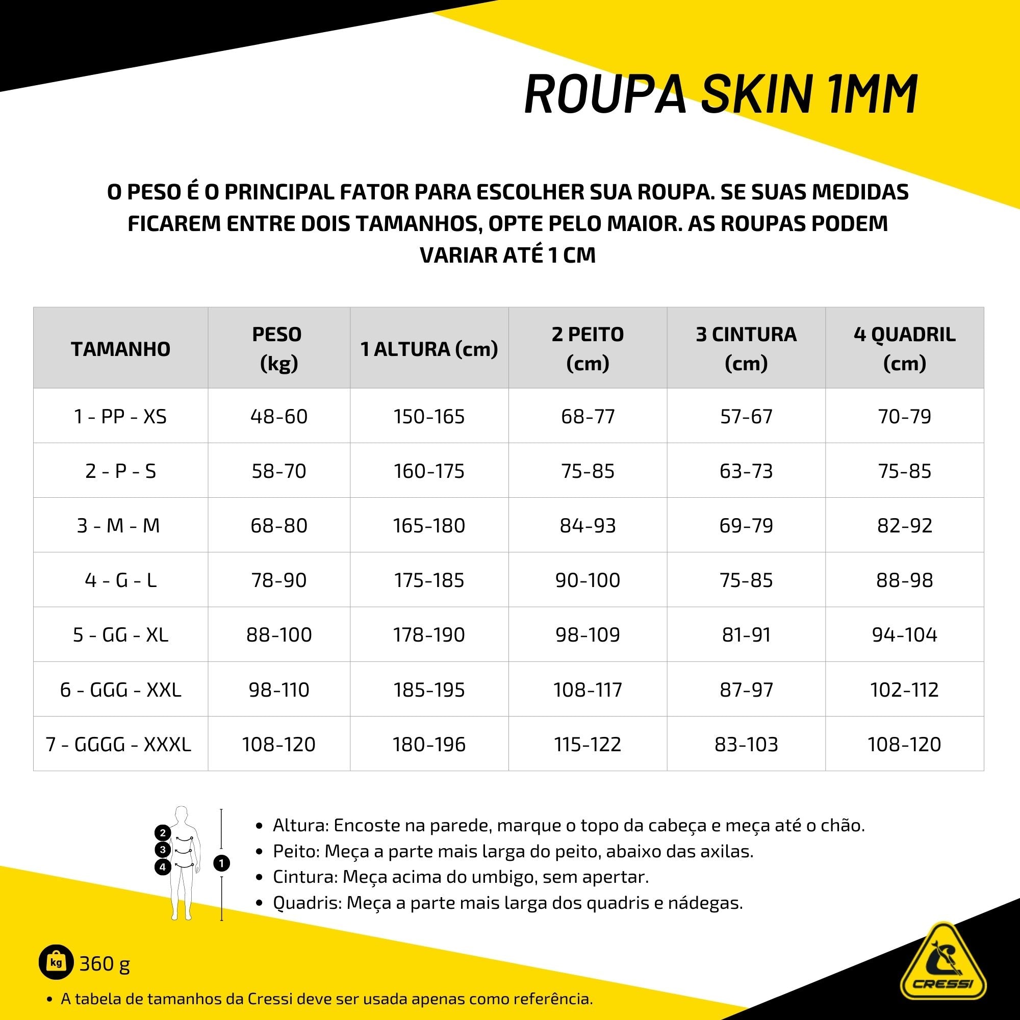 Roupa Cressi Skin 1mm