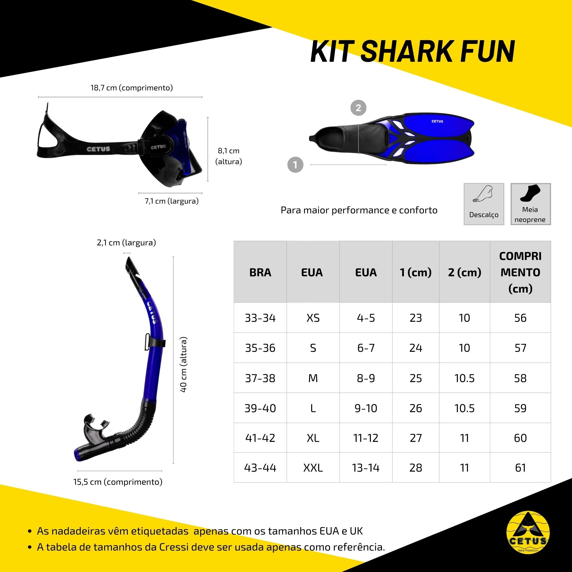 Kit Cetus Shark Fun